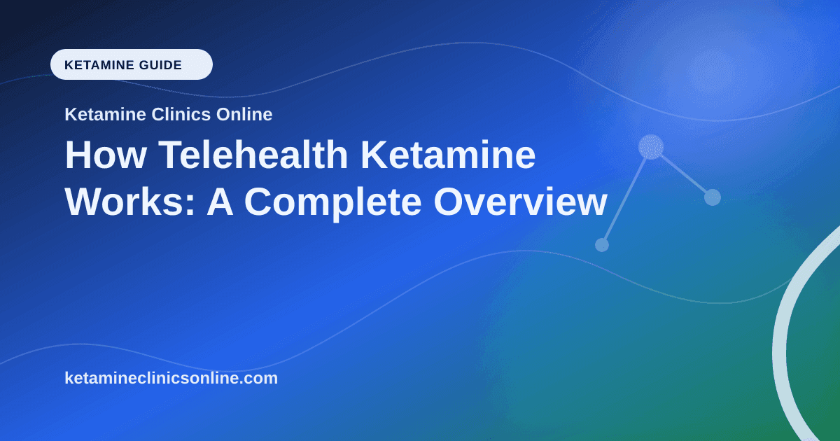 How Telehealth Ketamine Works: A Complete Overview article visual for Ketamine Clinics Online