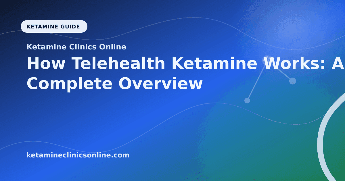 How Telehealth Ketamine Works: A Complete Overview article visual for Ketamine Clinics Online