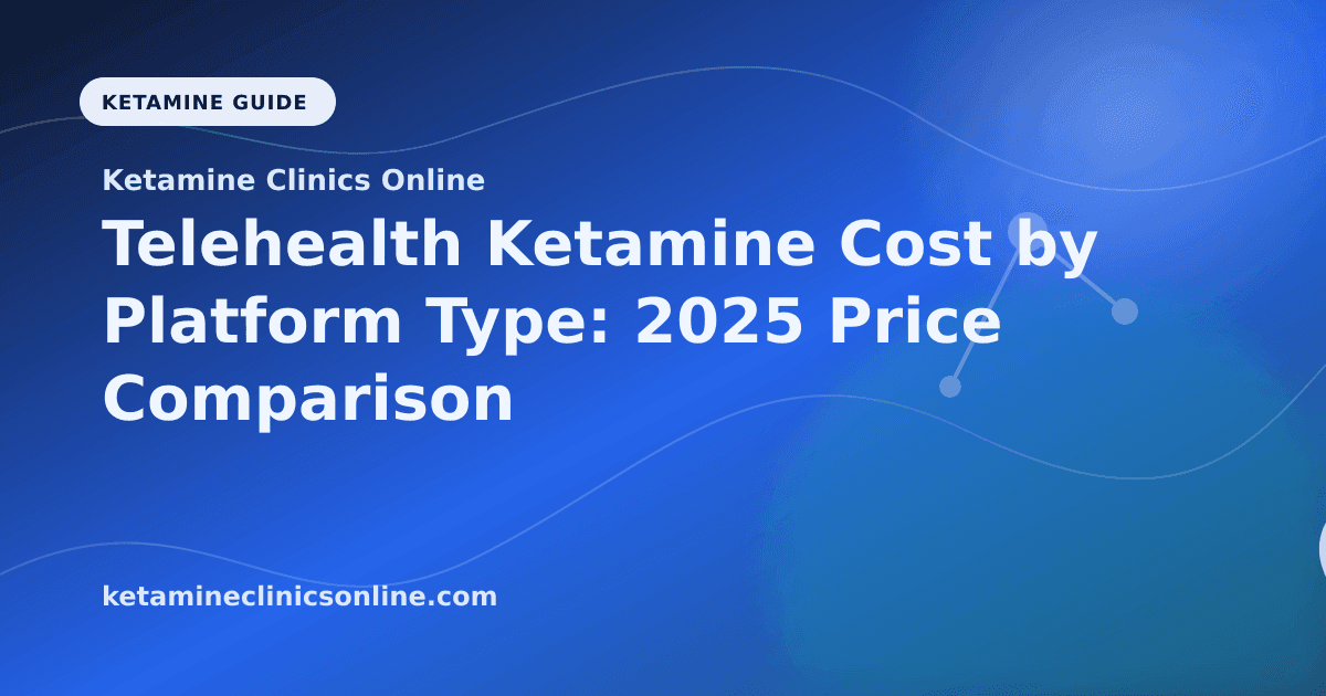 Telehealth Ketamine Cost by Platform Type: 2025 Price Comparison article visual for Ketamine Clinics Online